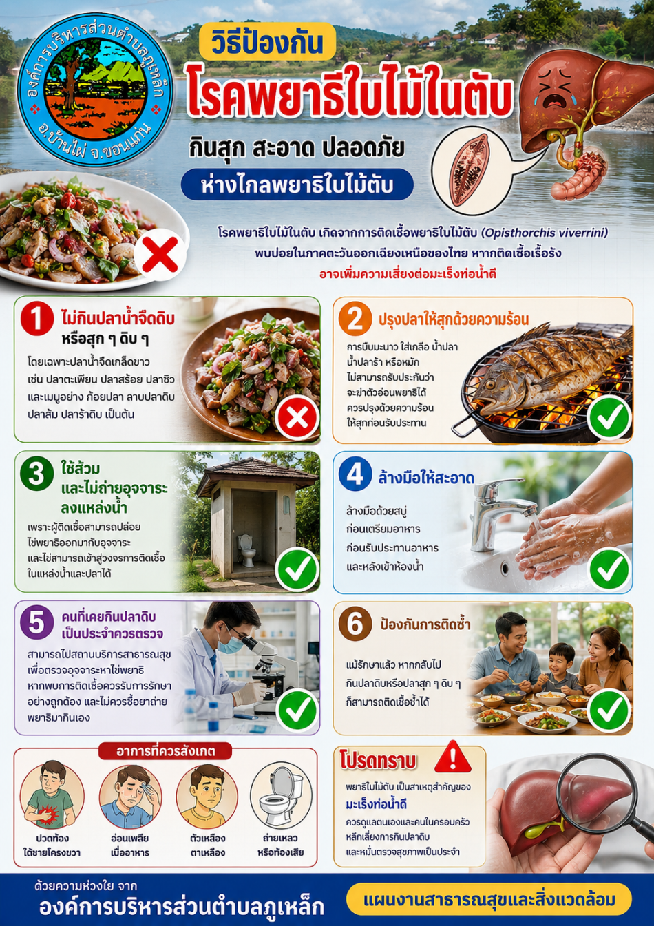 รู้หรือไม่? พยาธิใบไม้ในตับป้องกันได้!